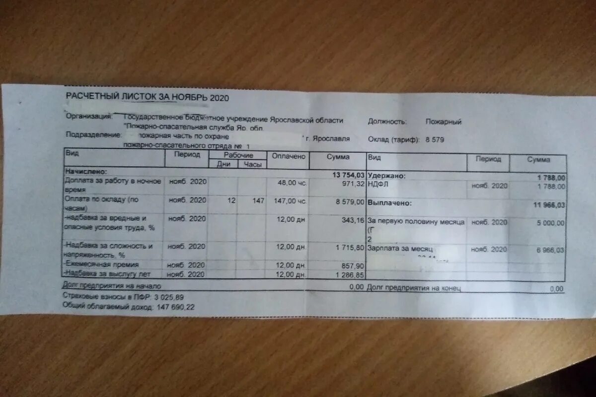 Оклад пожарного. Зарплата пожарного. Расчетный листок за ноябрь. Оклад пожарного МЧС.