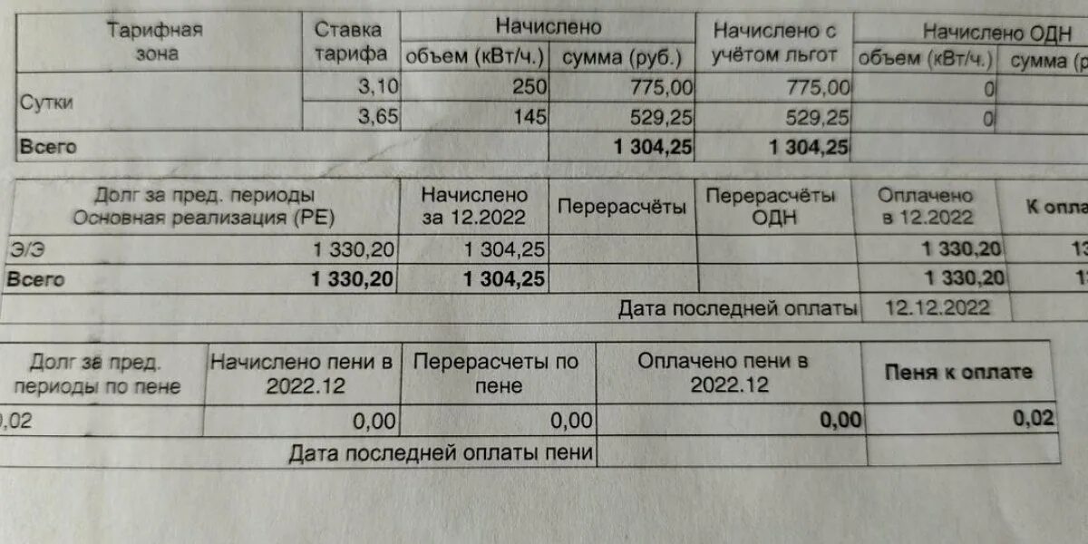 Тарифы на электроэнергию в днр 2023. Тарифы на электроэнергию в днр 2023. Тарифы на свет днр. Тарифы на электроэнергию в днр 2023. Тарифы на электроэнергию в лнр.