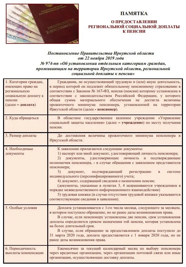 Предоставление граждан к пенсии. Региональная социальная доплата. социальная доплата к пенсии. решение о назначении федеральной социальной доплаты к пенсии. федеральная доплата к пенсии.