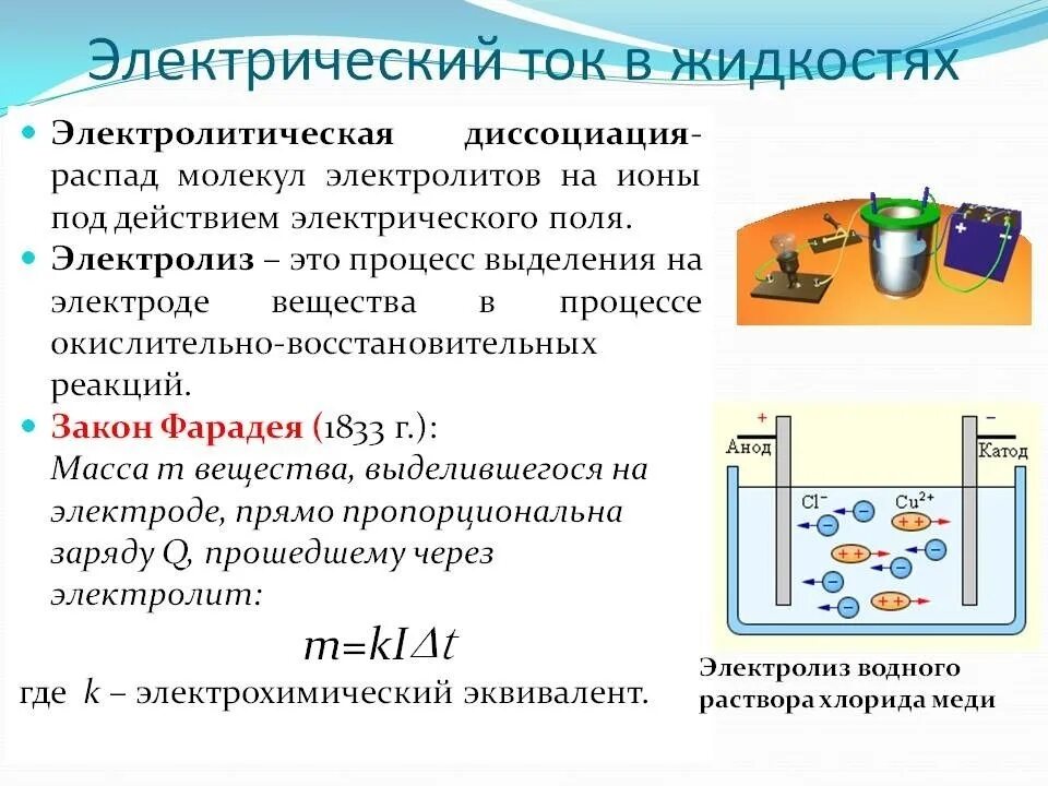 Частицы носители тока в жидкости. Электрический ток в жидкостях кратко. Особенности Эл тока в жидкостях. Электрический ток в жидкостях закон Фарадея. Эл ток физика в жидкостях.