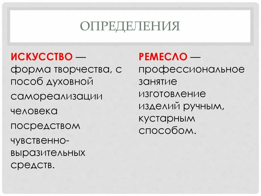 Искусство определение. Искусство определение и комментарий. Современное искусство это определение. Что такое искусство определение простыми словами.