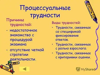 Уровни сложности проблем