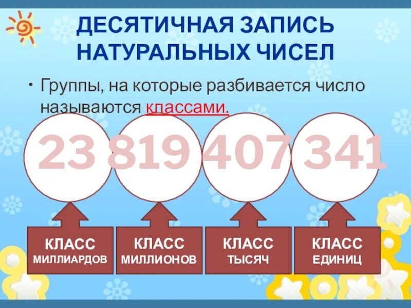 2 цифры десятичная запись натуральных чисел. 2 цифры десятичная запись натуральных чисел