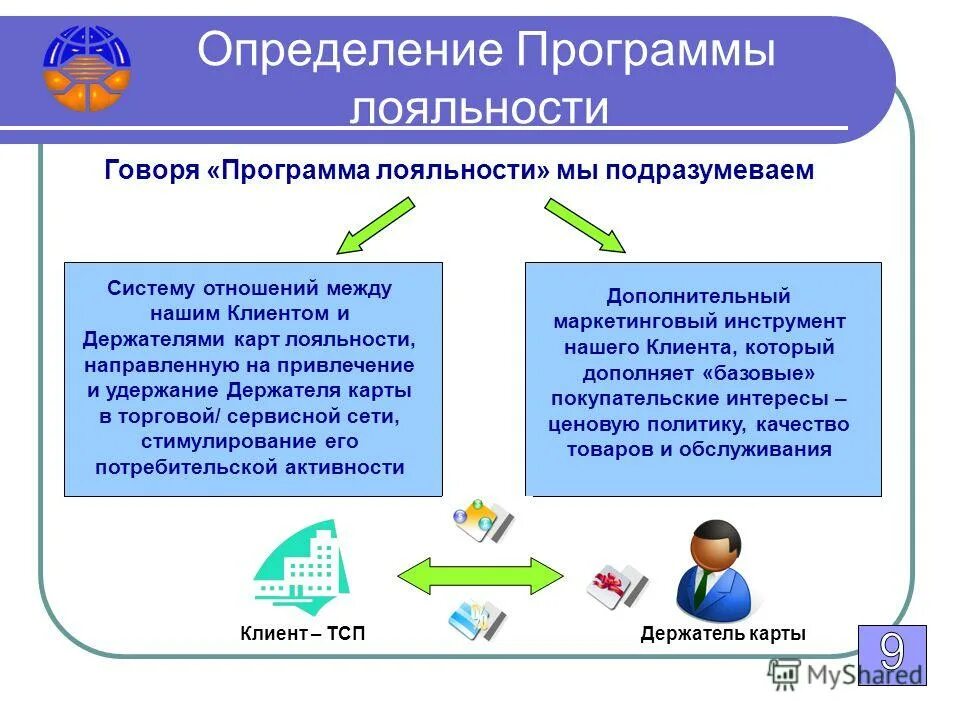 Программа для определения системы