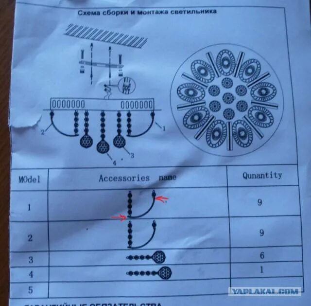 Как собрать люстру инструкция