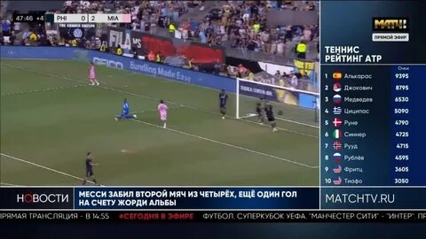 Майами расписание матчей