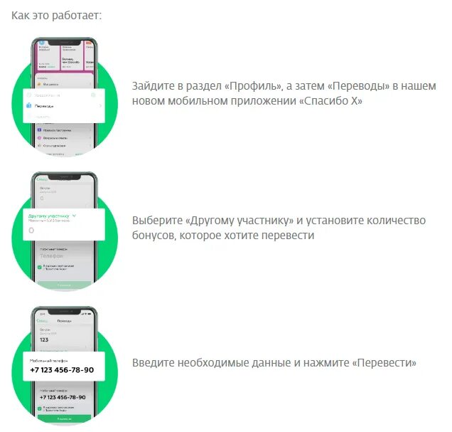 Подарить сбер спасибо. Как перевести бонусы спасибо. Как перевести бонусы спасибо от Сбербанка. Перевести бонусы спасибо от Сбербанка. Как перекинуть бонусы спасибо от Сбербанка другому человеку.