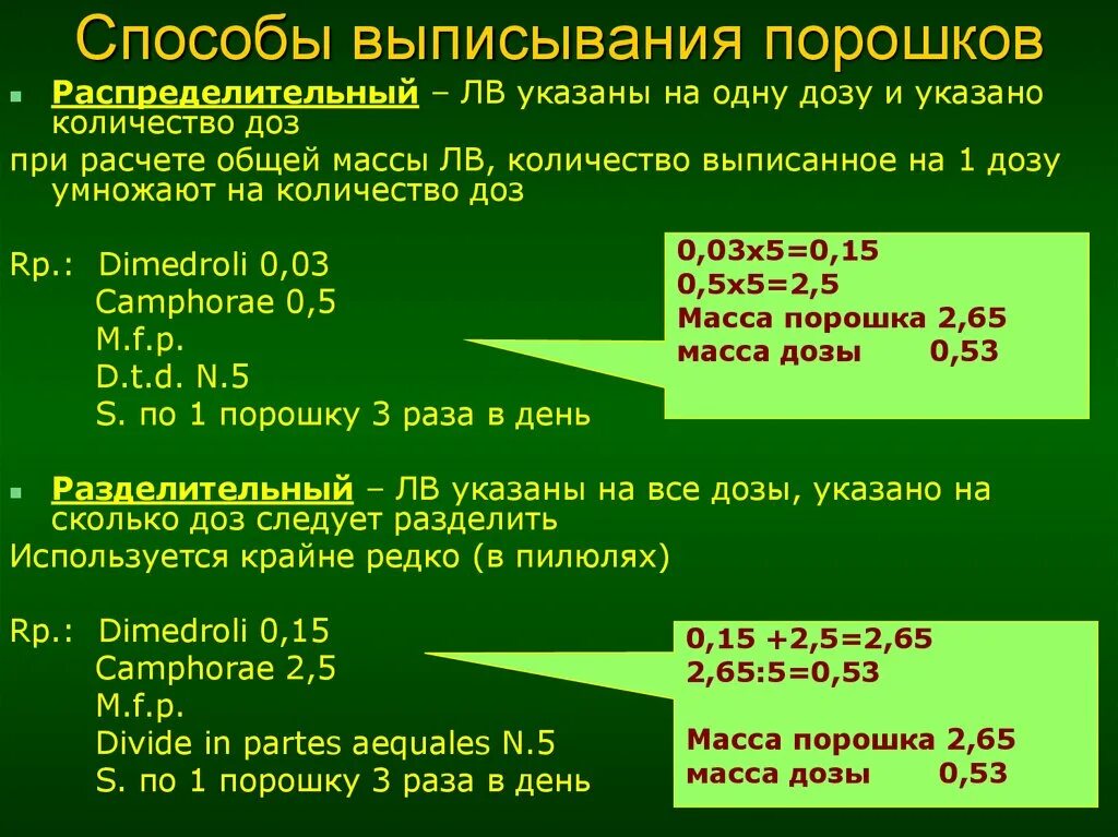 Распределительный метод выписывания порошков. Способы выписывания рецептов на порошки. Порошки способы выписывания. Распределительный и разделительный способ выписывания порошков. 0 25 рациональное