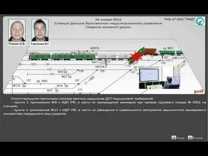 Проезд сигнала
