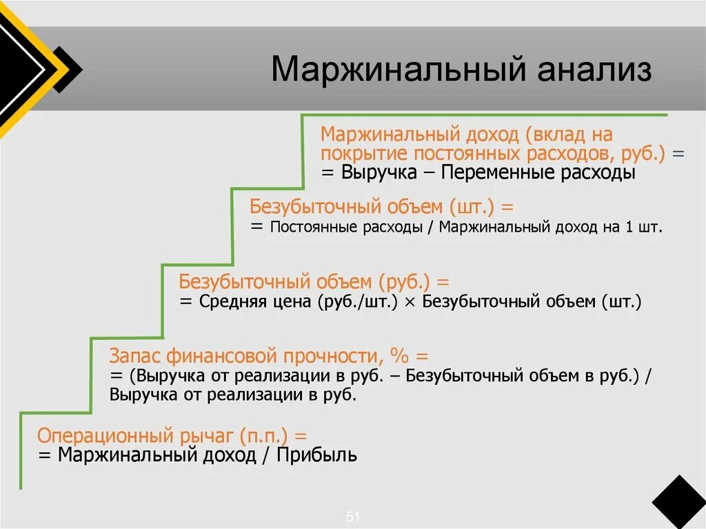 Маржинальная прибыль. Маржинальная прибыль это чистая прибыль. Маржинальная и операционная прибыль. Операционная маржинальность. Формула маржинальности операционной прибыли.