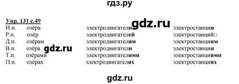 Упр 131 по русскому языку 4 класс