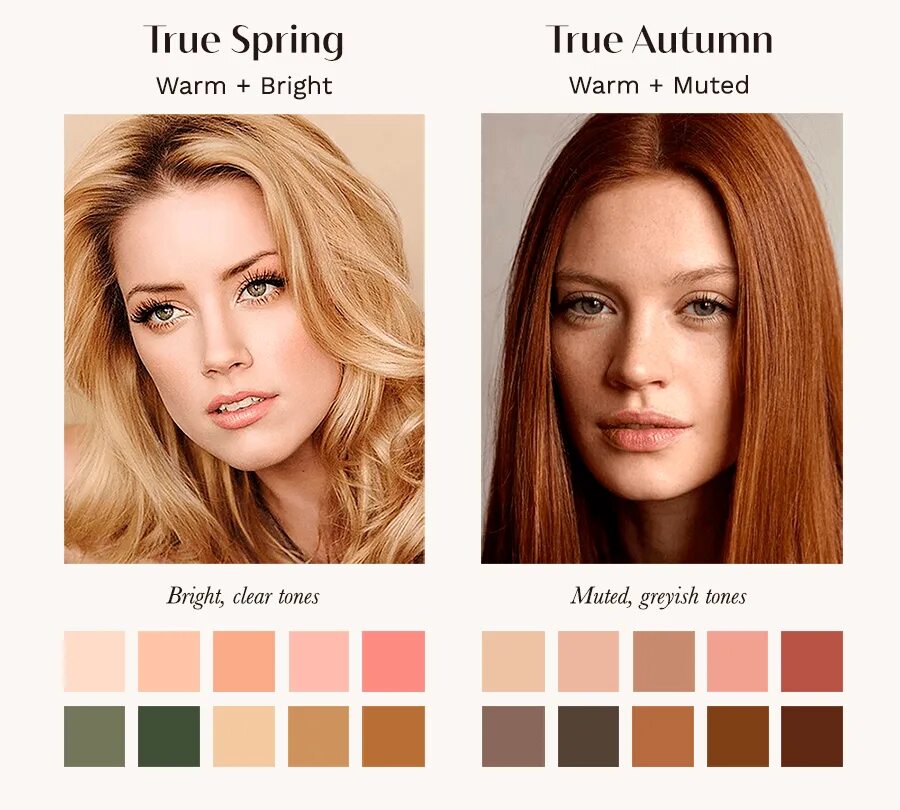 True spring. Warm autumn цветотип. Теплая осень цветотип палитра. Цветотип мягкая осень. Цвет волос для осеннего цветотипа.