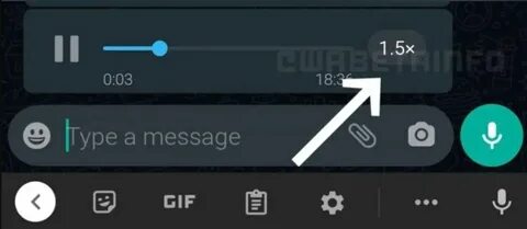 Messages speed up