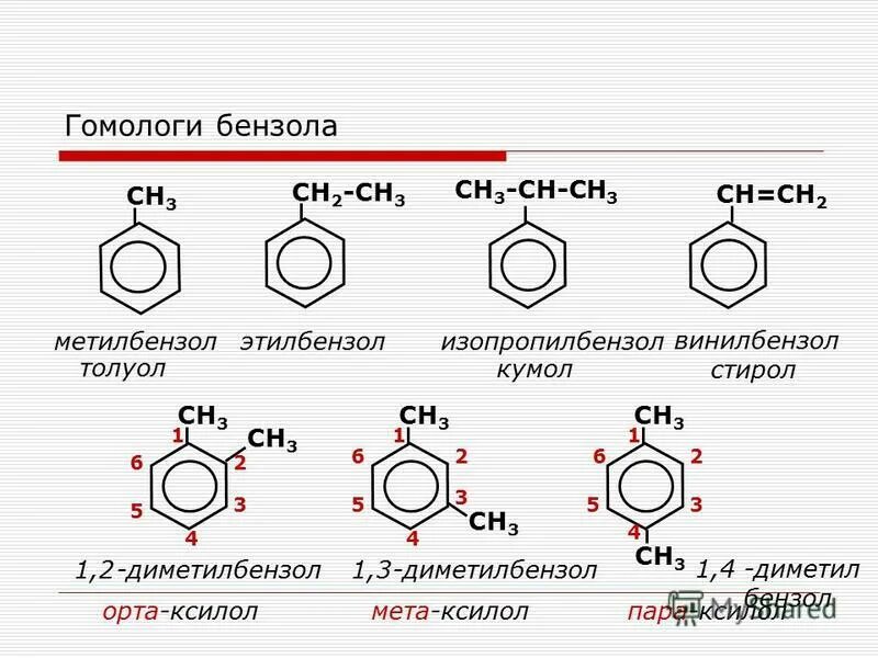 Бензол ксилол