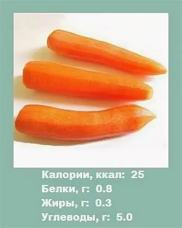 Сколько углеводов в моркови. Морковь калорийность. Каллорийность Марковки.