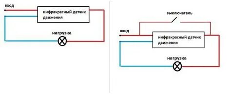 Инфракрасный датчик движения схема подключения
