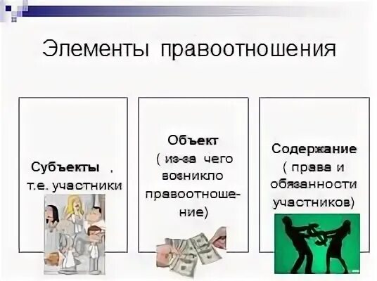 Субъект т