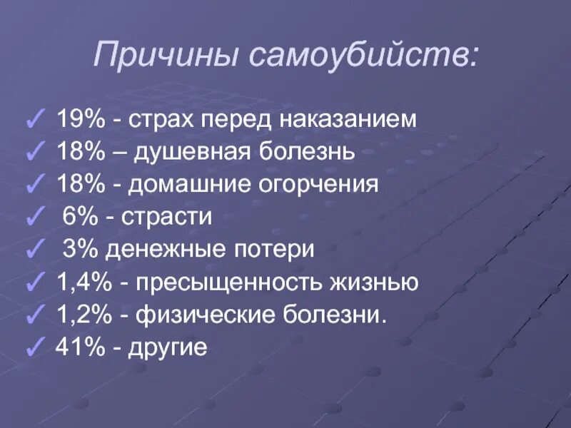 Заболевания 18 3. Перед наказанием. Причины самоубийства. Страх перед наказанием (б. а.).