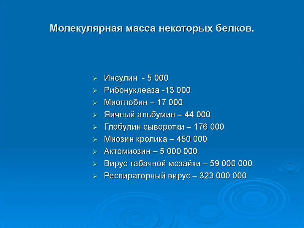 Молекулярная масса 17. Молекулярная масса белков. Молекулярный вес белков. Молекулярная масса белков белков. Молекулярная масса м белка.