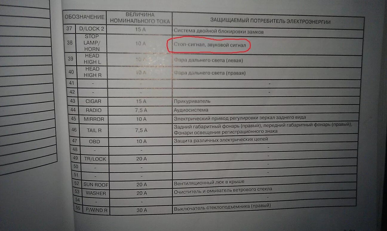 Код ошибки 703 сетевой город. Ошибка 703.