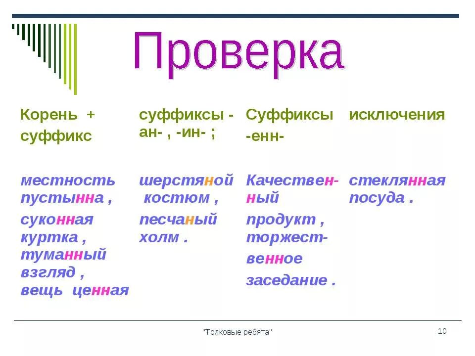 Корне проверяемые суффиксом. Прилагательные с корнем и суффиксом н. Корень н и суффикс н. Прилагательные с корнем н и суффиксом н. Как проверить суффикс.