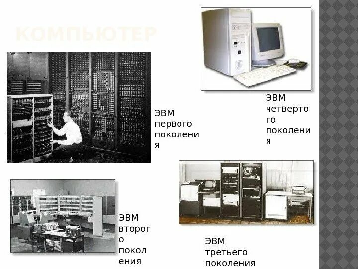 ЭВМ. Первое поколение ЭВМ. ЭВМ разных поколений. Изображение ЭВМ.