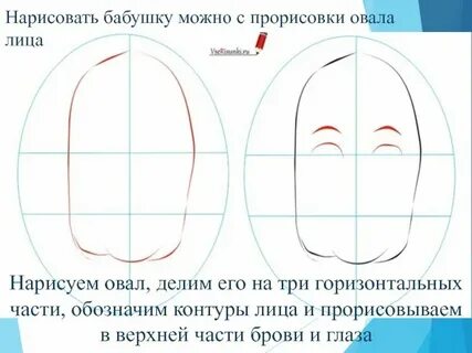 Как нарисовать пожилого человека поэтапно