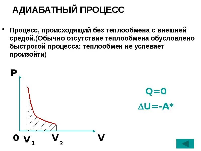 Адиабатный процесс в термодинамике график. Адиабатный сжатие в термодинамике. Адиабатный процесс в термодинамике. КПД адиабатного процесса.