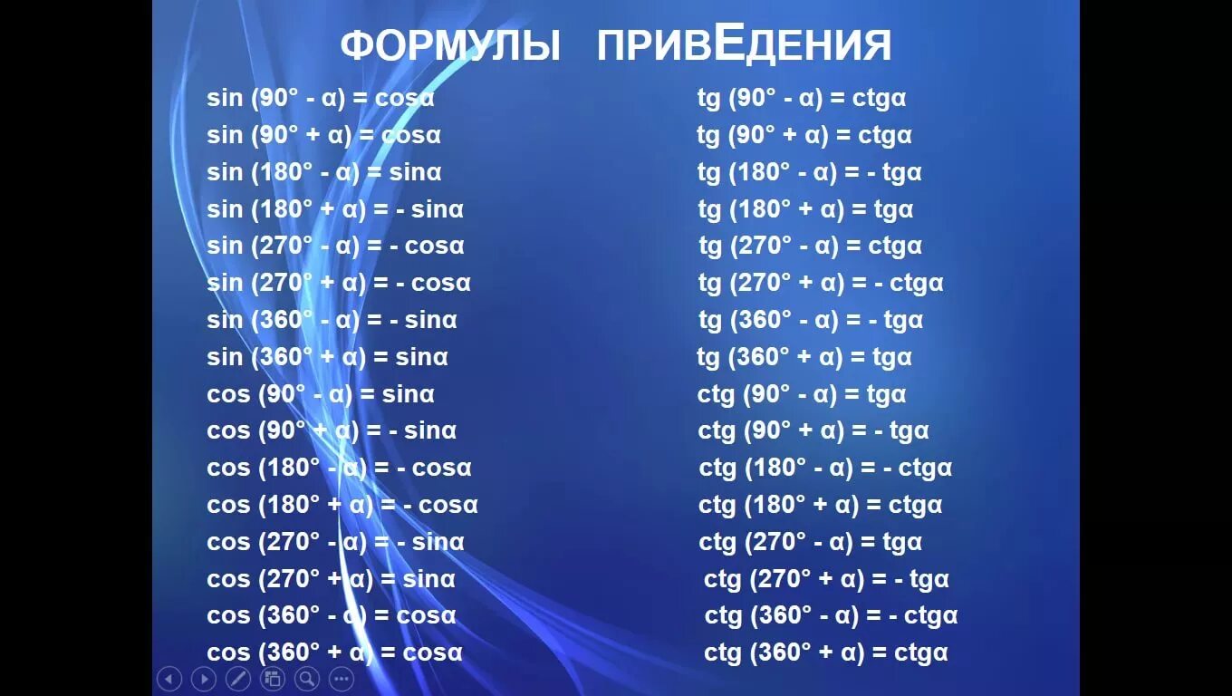 180 90 3 6. Формулы приведения sin 90-a. Cos 90-a формула приведения. Формулы приведения TG. Формулы приведения CTG.