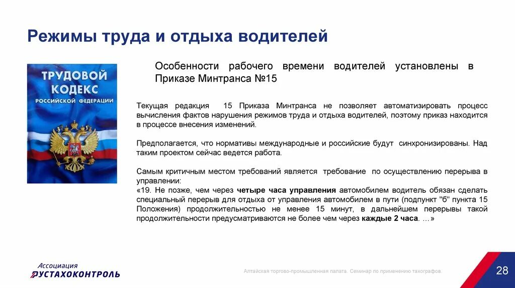 Времени отдыха водителей автомобилей. Приказ о режиме труда и отдыха водителей. Время труда и отдыха водителей приказ Минтранса. Режим труда и отдыха водителей приказ Минтранса 15. Приказ о времени работы водителя.