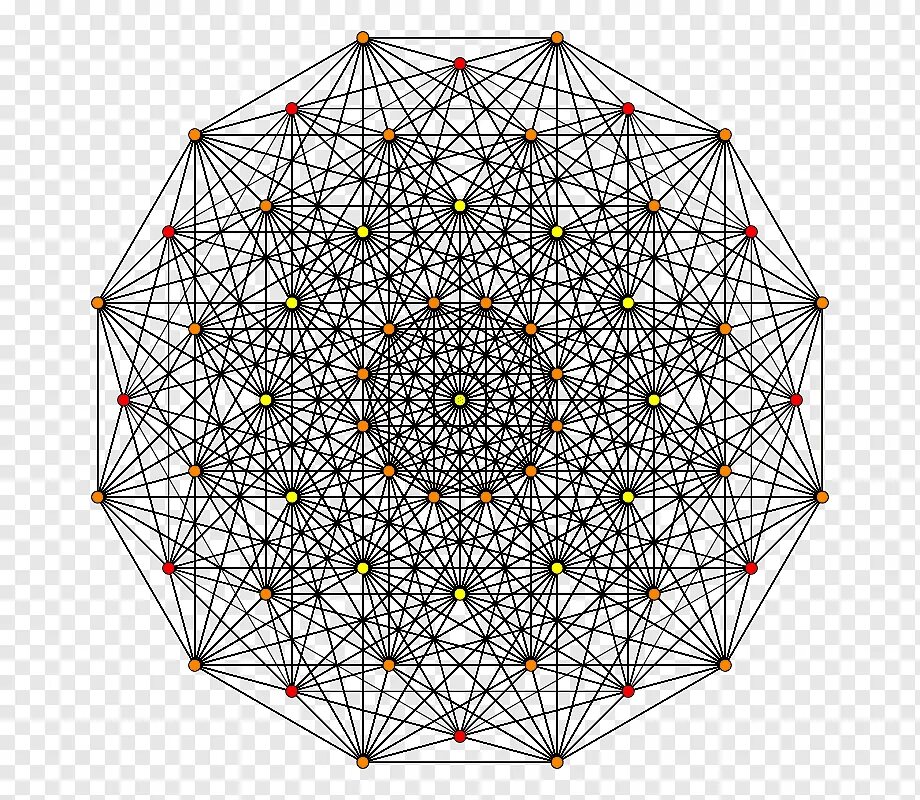 Polygon circle