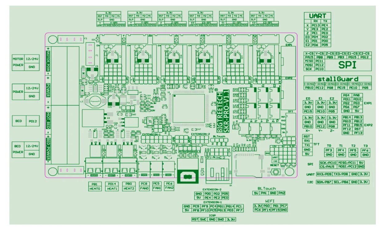 D3 схема. Stm32f407 Discovery schematic. MKS Gen v1.3 схема. Lerdge k схема подключения. SCR Pro v1.2.