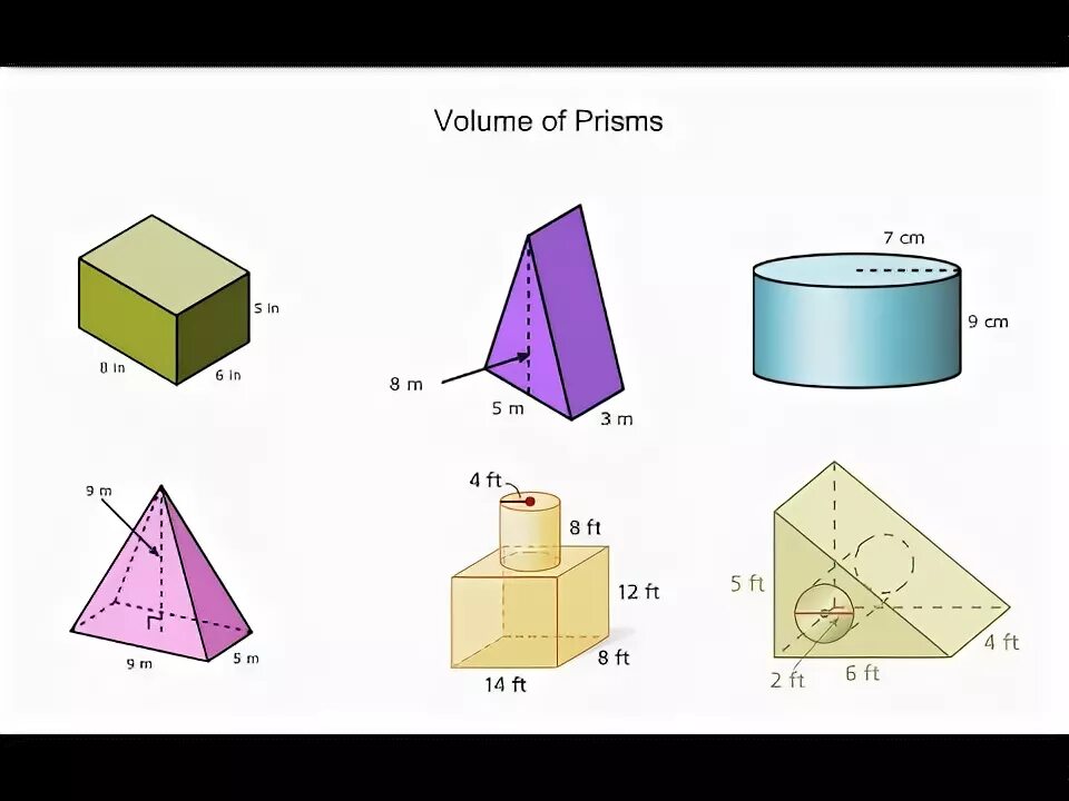 3 dimensional