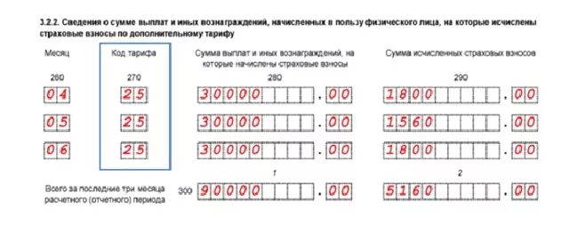 Код плательщика в рсв. Код тарифа. код тарифа плательщика в рсв. код плательщика страховых взносов. код тарифа 01 в рсв что обозначает.