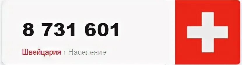 Швейцария численность населения. Плотность населения Швейцарии. Швейцария население численность. Население Швейцарии диаграмма. Население Швейцарии 2023.