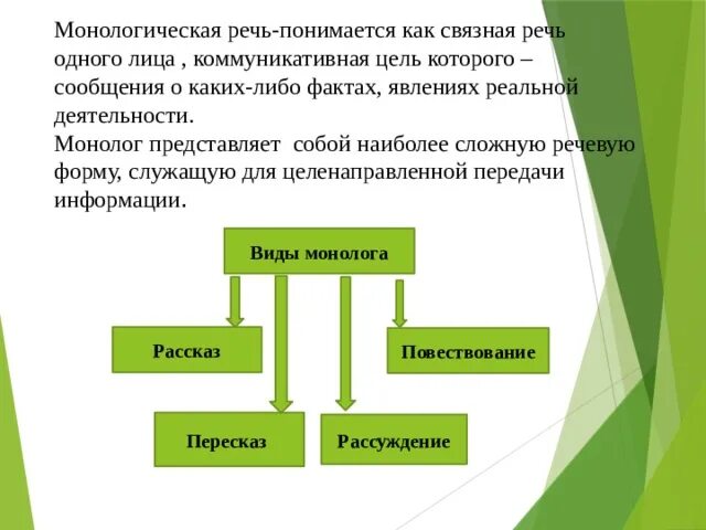 "Интеллектуальное развитие младших школьников"