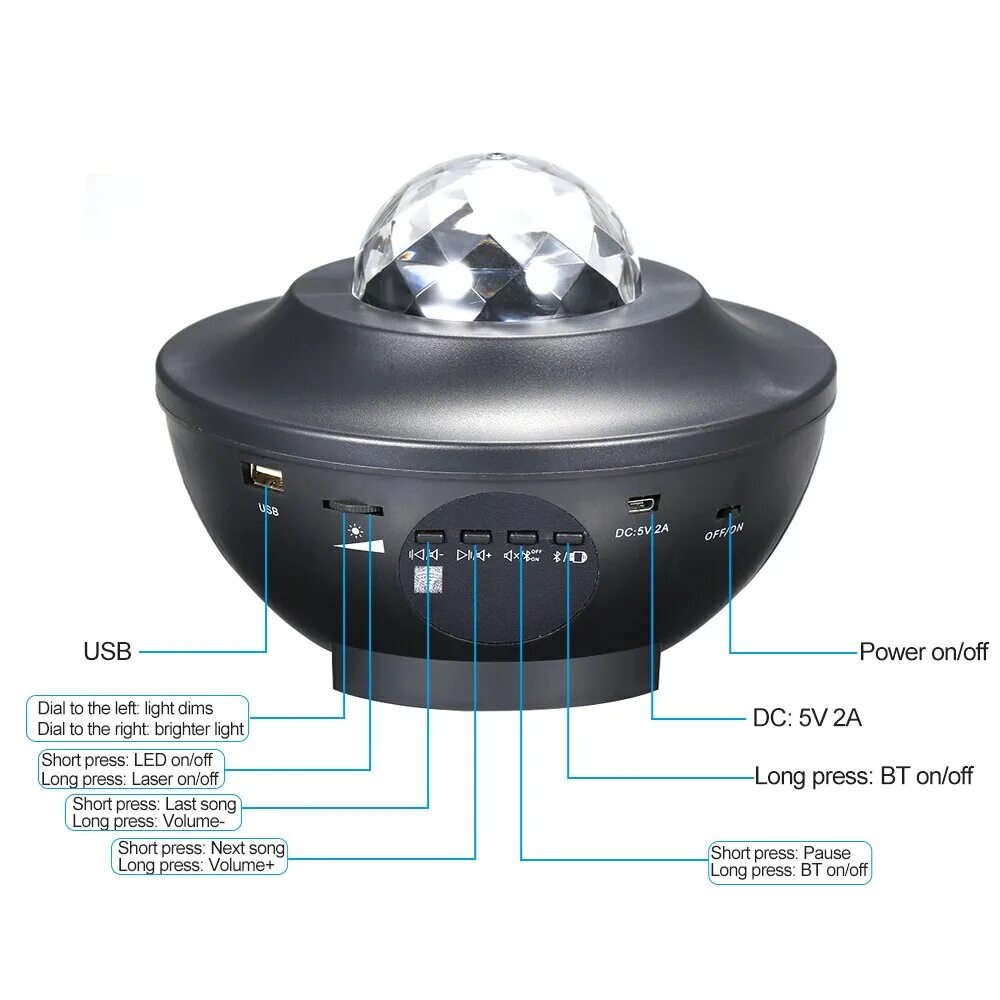 Как пользоваться starry projector light. Music starry projector инструкция. starry projector light инструкция. starry projector light manual. starry projector light инструкция на русском.