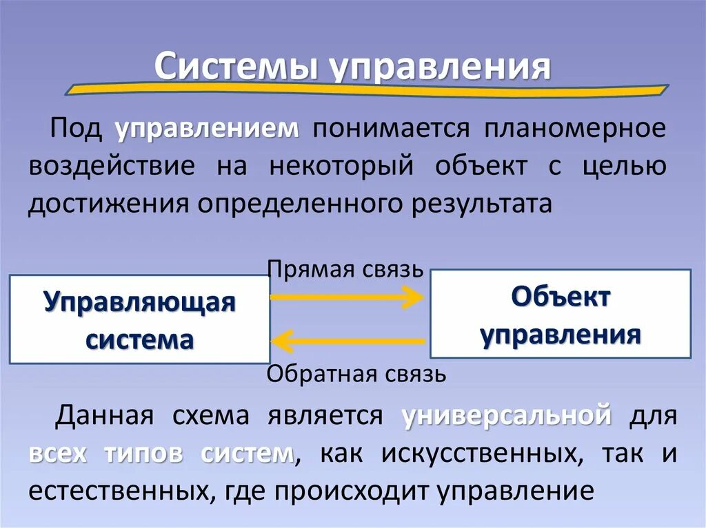 Под обществом понимается определенную. Система управления. Вид классических систем управления. Подсистемы управления. Что понимается под системой управления.