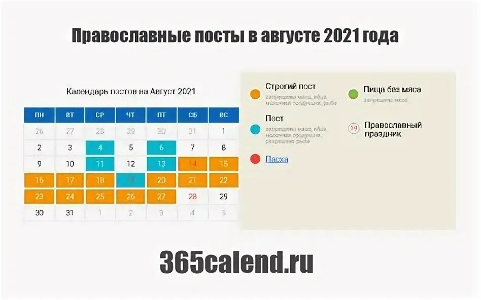 Пост у православных даты. Пост у православных даты