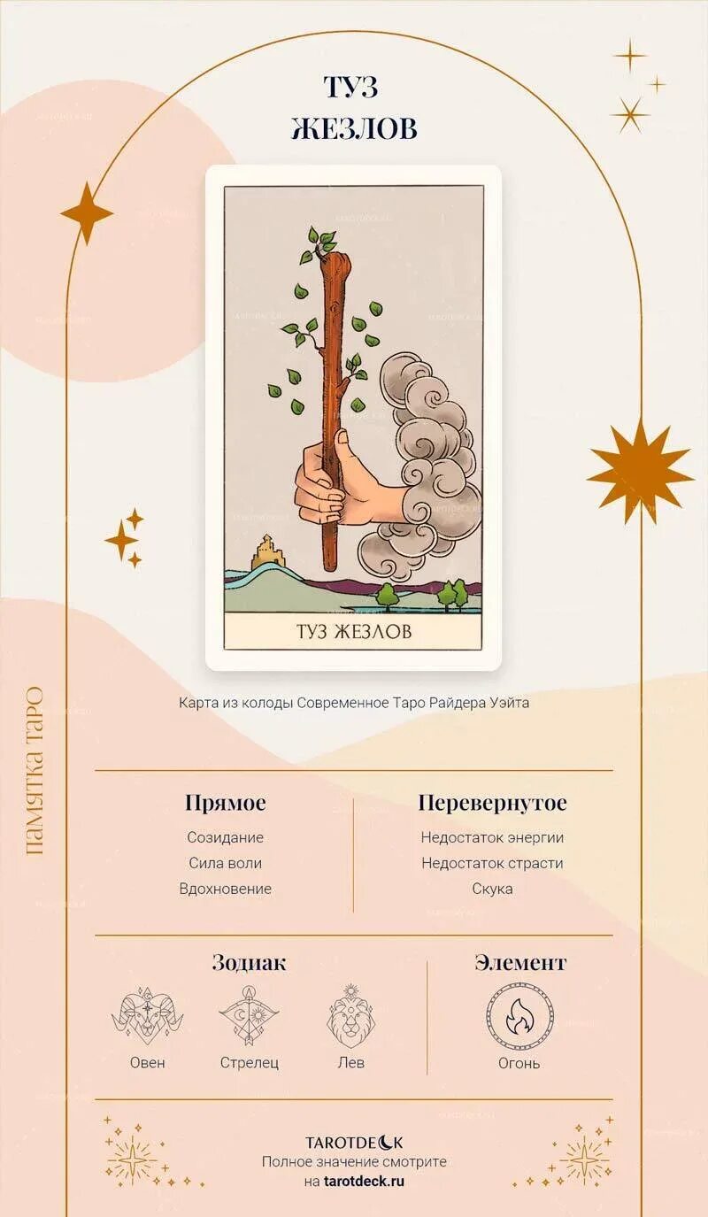 Туз жезлов значение. Туз посохов таро. карта таро туз жезлов. карта таро 3 жезлов. карта таро 6 жезлов.