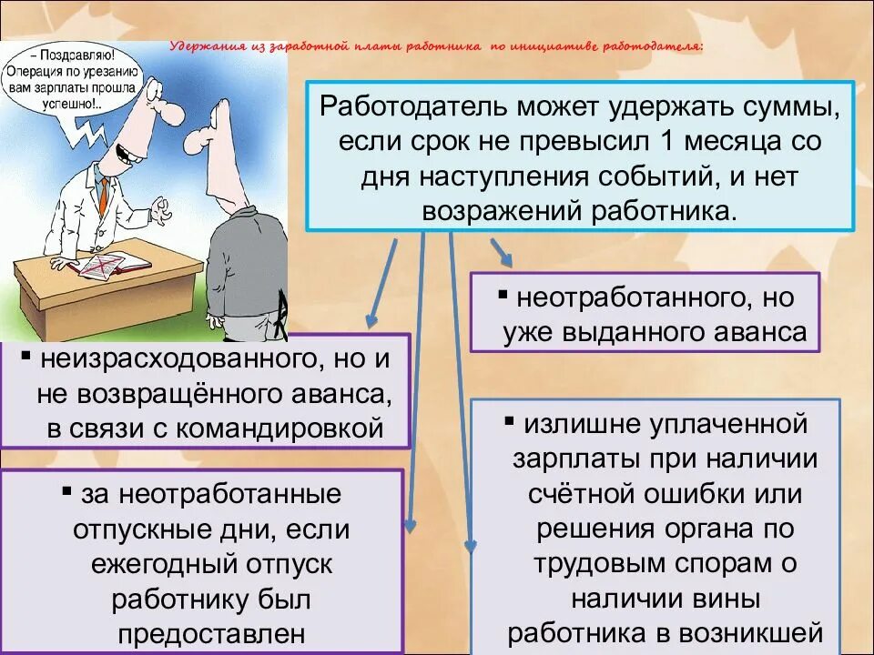 Порядок удержания из заработной платы работника. Удержания из зарплаты. удержание заработной платы. удержания с заработной платы работника. виды удержаний из заработной платы.