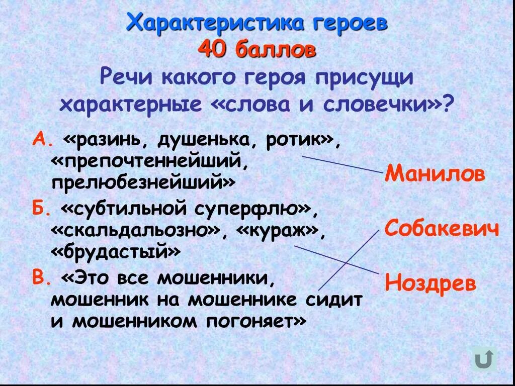 Характеристика персонажа слова. Разинь душенька. Разинь душенька ротик чьи слова. Наслышался об экономии и редком управлении имениями чьи слова. Разинь душенька ротик