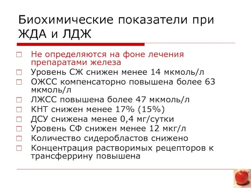 Железо ожсс. ОЖСС при железодефицитной анемии. Повышение ОЖСС. Снижение ОЖСС.