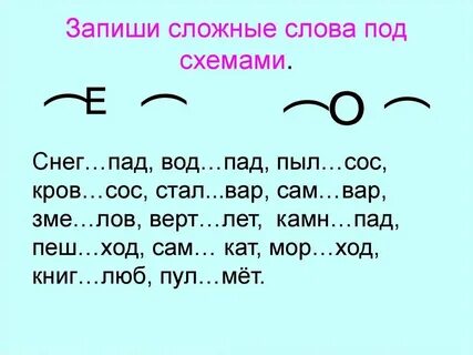 Чаще всего состоит из двух самостоятельных слов