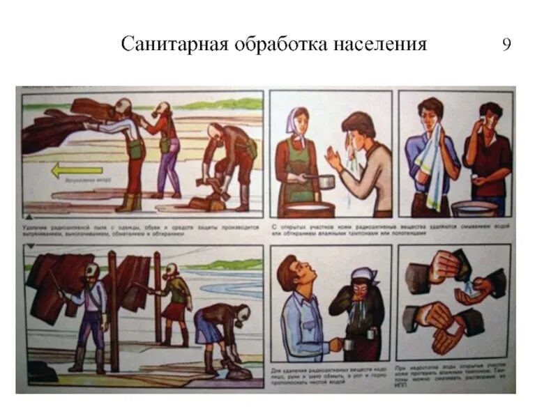 Санитарная обработка людей и техники. Частичная санитарная обработка населения в зоне ЧС. Санитарная обработка при АХОВ. Сан обработка населения. Санитарная обработка при заражении отравляющими веществами.