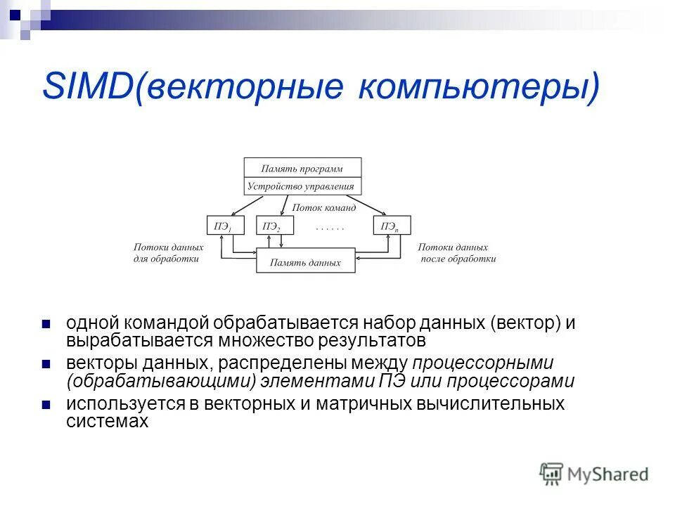 Программируемая вентильная матрица что это. Цифровой matritsa 4k. Векторно-конвейерная архитектура эвм. Simd архитектура схема. Матрица эвм.