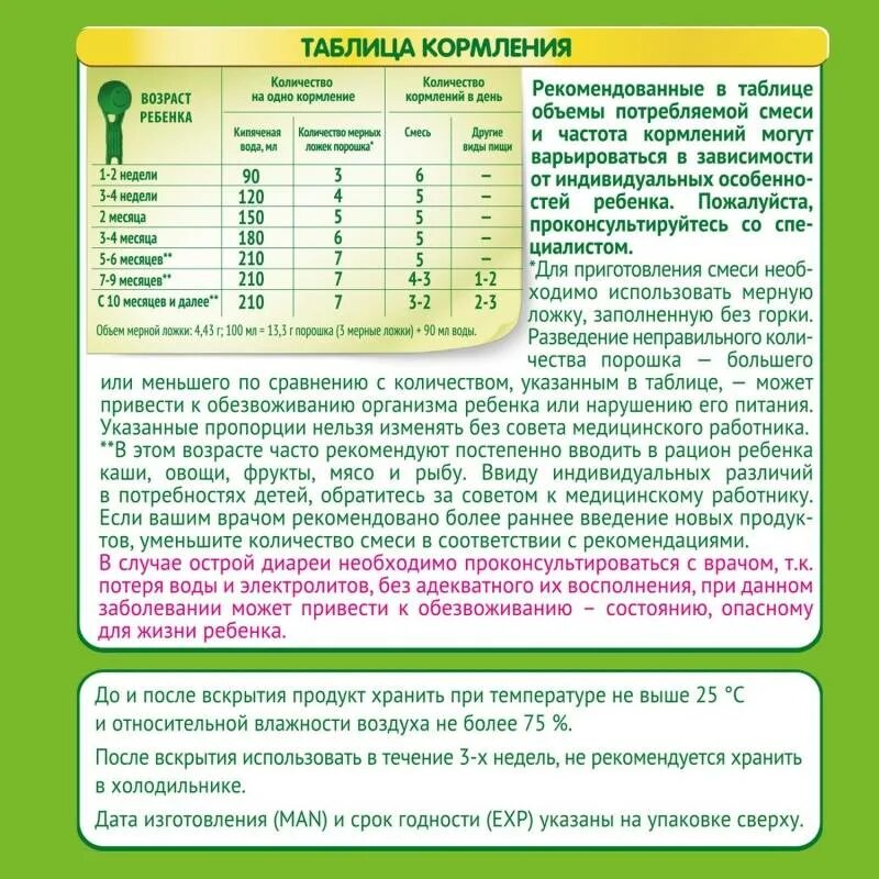 Таблица кормления новорожденного смесью Нестожен. Таблица кормления новорожденного Нестожен 1. Смесь Нестожен 1 таблица кормления новорожденного. Смесь Нестожен 1 таблица кормления.