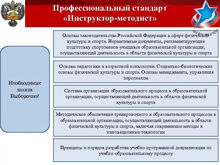 Организация спортивной федерации в российской федерации. Профессиональный стандарт. Профстандарт инструктор-методист. Инструктор-методист физкультурно-спортивных организаций. Профстандарт инструктор-методист по лечебной физкультуре.