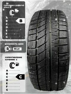 Sailun ice blazer arctic tl отзывы