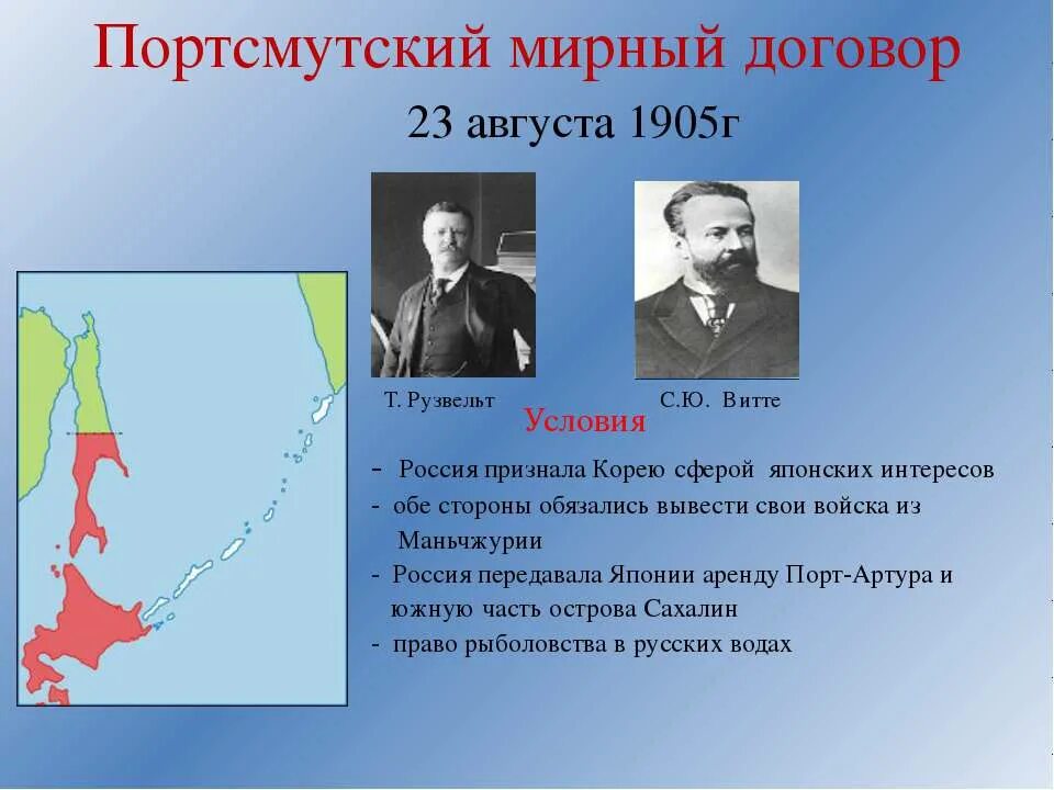 Портсмутский Мирный договор 1904-1905. 1905 Портсмутский Мирный договор между Японией и Россией.